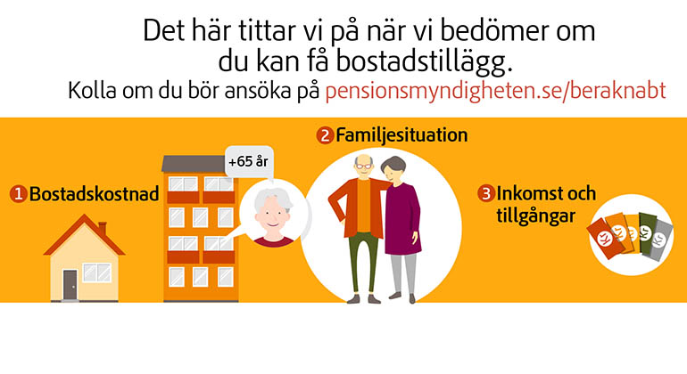 Bostadstillägg